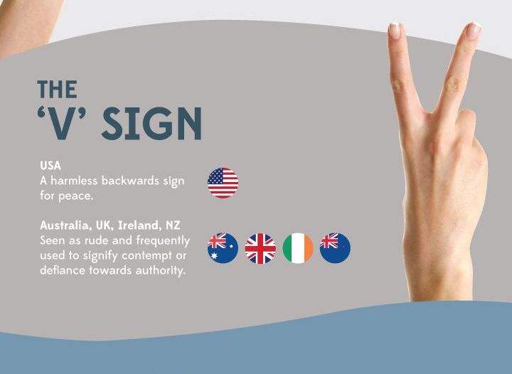 The Guide To Hand Gestures Around The World